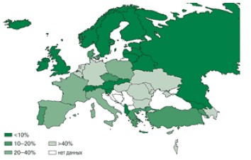 Рис. 2 Напруженість водного режиму в Європі (водозабір у % до поновлюваних ресурсів). Джерело: UNDP, UNEP, World Bank and WRI 2000